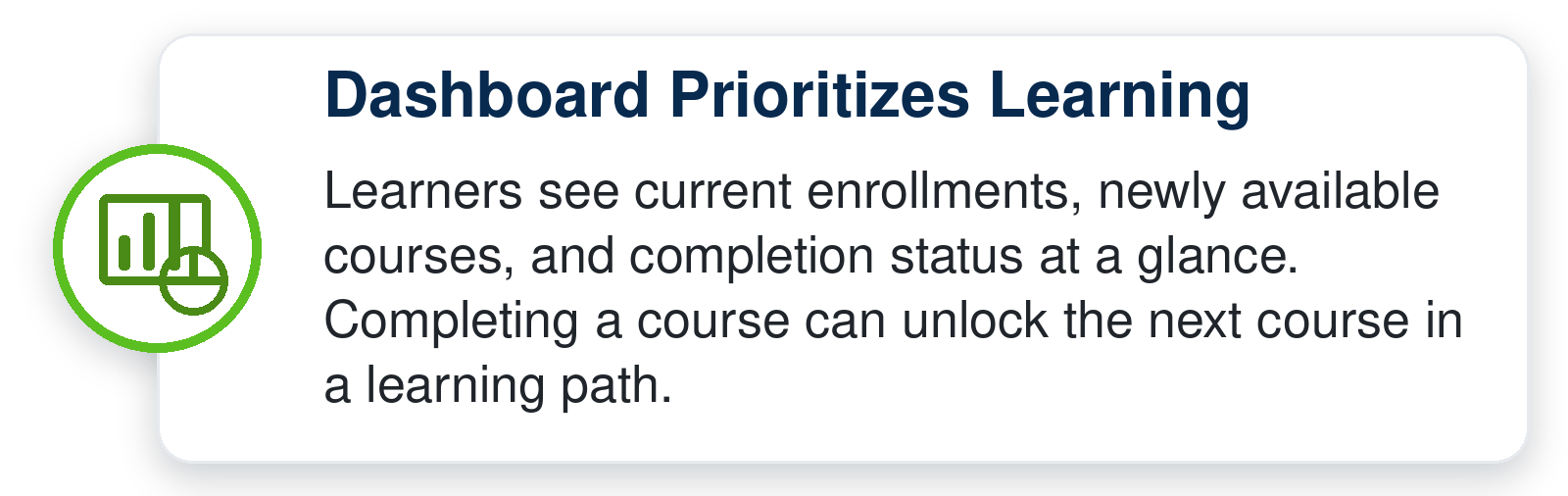 Learner dashboard displays current enrollments, newly available courses, completion status, and the next unlocked course in a learning path.