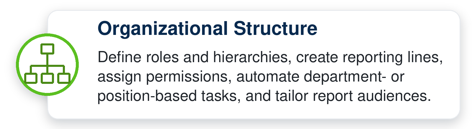 Organizational roles and hierarchies establish reporting lines, permissions, department-based tasks, and tailored report audiences.